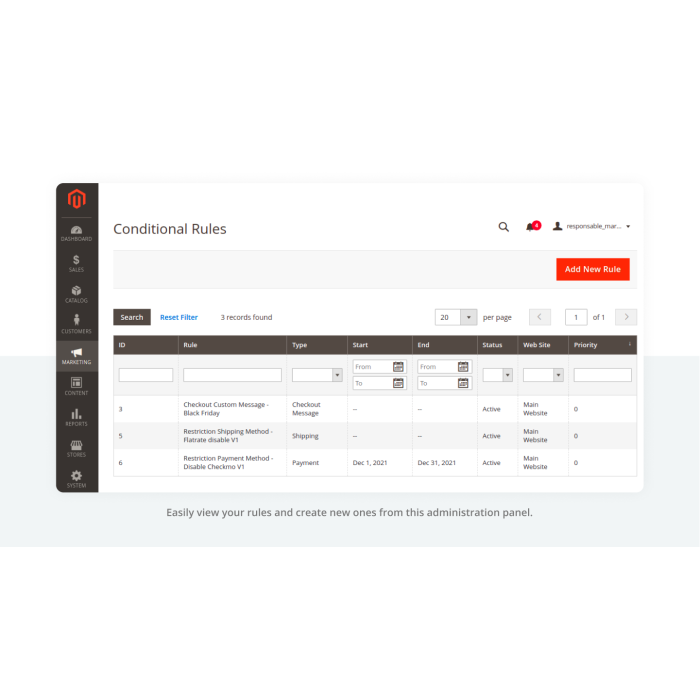 Admin dashboard